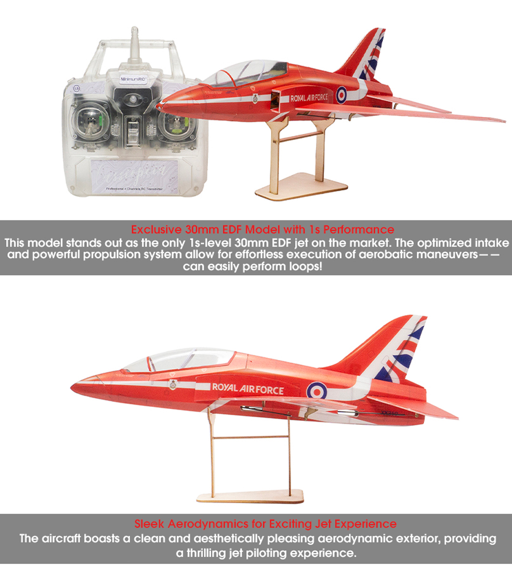 Minimum-RC-BAE-Hawk-Roter-Pfeil-30mm-EDF-1S-RC-Flugzeug-Bausatz-mit-380mm-Spannweite-KITEDF-2008425-4